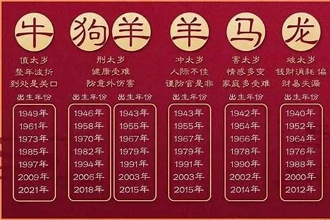 1974年是什么年|1974年